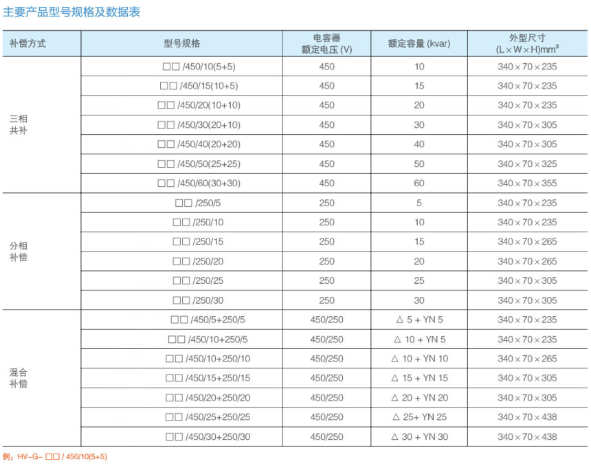 16505121464850.png 59ad45b719dd76794844b2277d7563cd.png