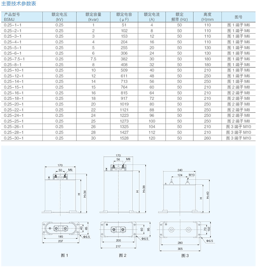 16550892777319.png 1dcac7b69e1fd185356d5221c31f1839.png