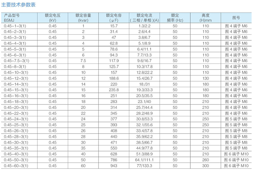 16572918597077.png 0.45.png